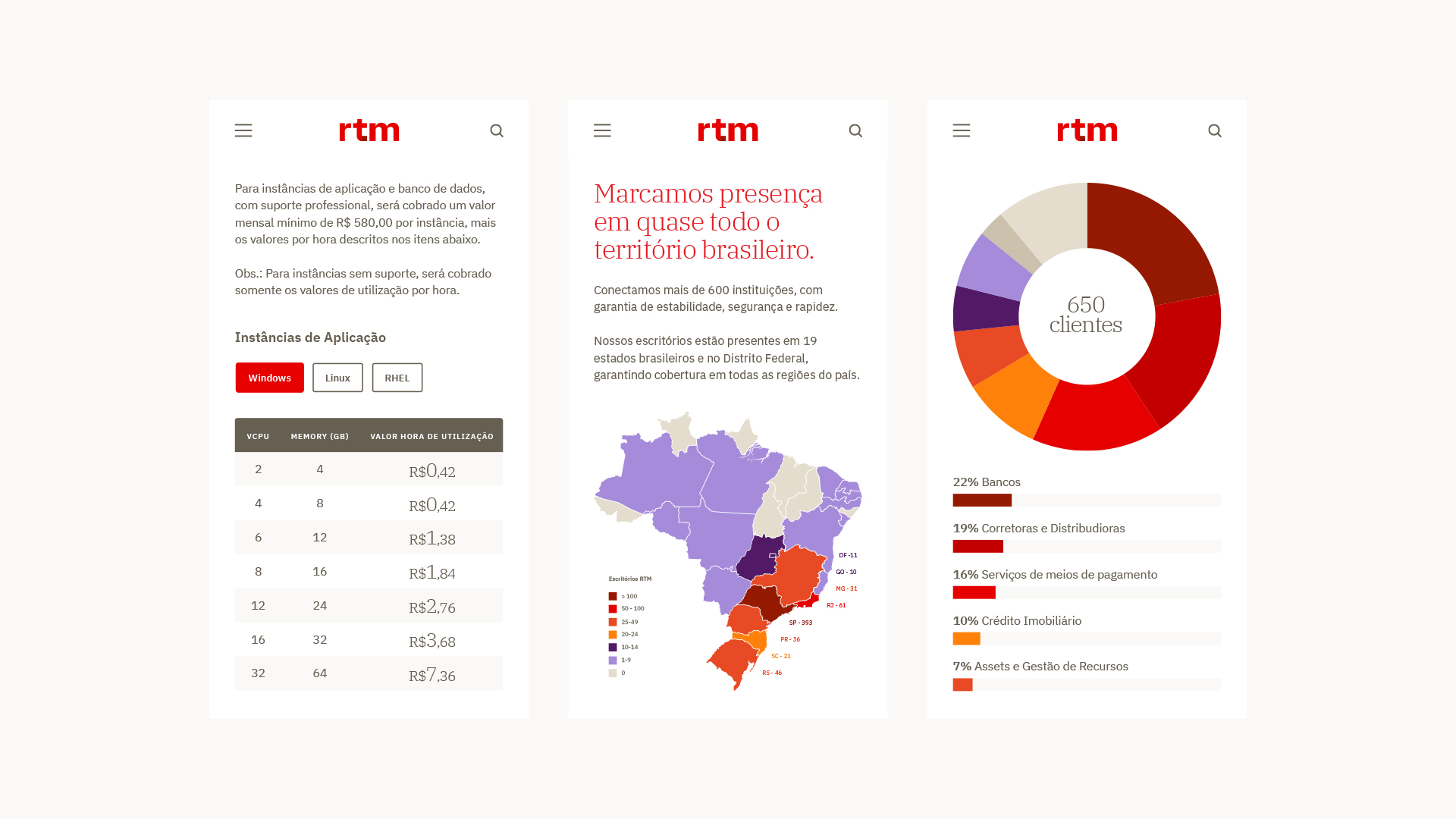 RTM by Studio61